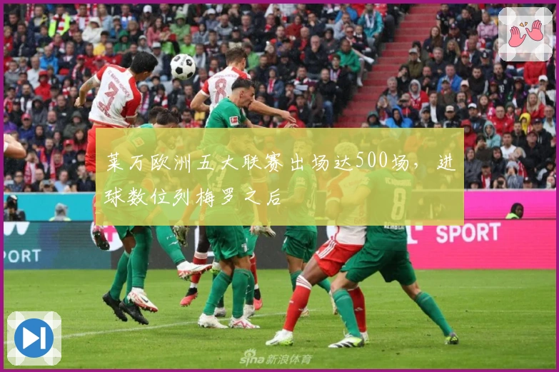 莱万欧洲五大联赛出场达500场，进球数位列梅罗之后